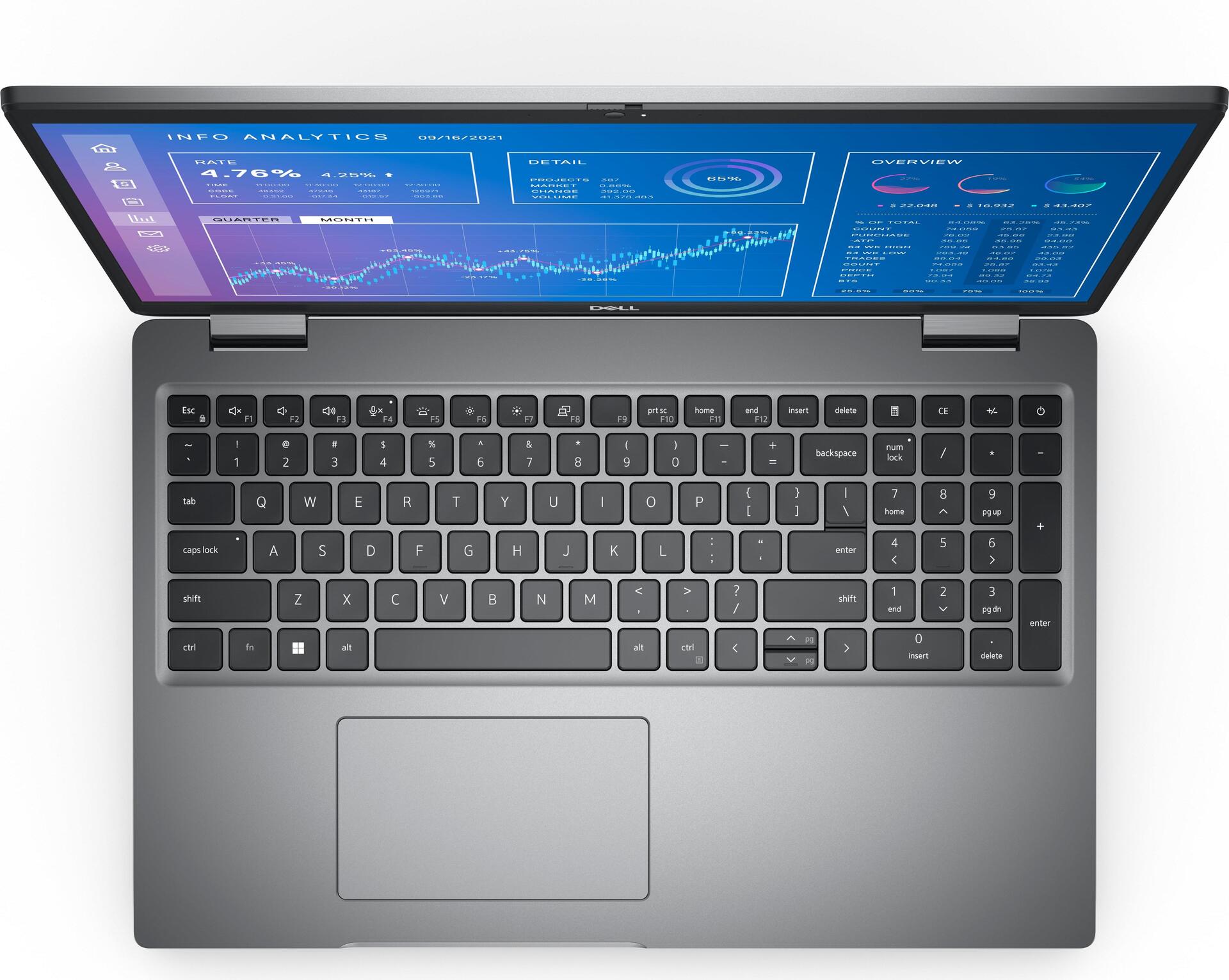 Купить Dell Precision 3571 - Intel Core i7 12700H / 2.3 GHz - vPro Essentials - Win 10 Pro (mit Win 11 Pro Lizenz) - T600 - 16 GB RAM - 512 GB SSD NVMe, Class 40 - 39.6 cm (15.6") 1920 x 1080 (Full HD) - 802.11a/b/g/n/ac/ax (Wi (VRY4C) в магазине wardena.ru