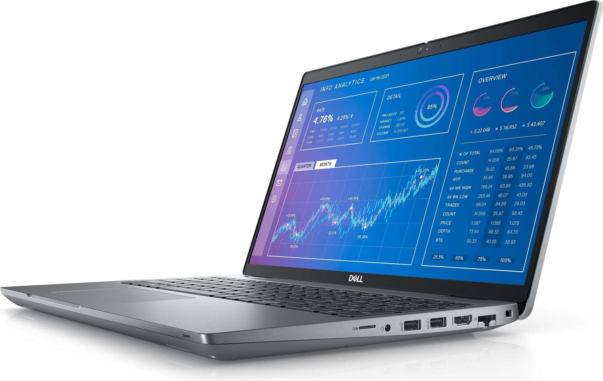 Купить Dell Precision 3571 - Intel Core i7 12700H / 2.3 GHz - vPro Essentials - Win 10 Pro (mit Win 11 Pro Lizenz) - T600 - 16 GB RAM - 512 GB SSD NVMe, Class 40 - 39.6 cm (15.6") 1920 x 1080 (Full HD) - 802.11a/b/g/n/ac/ax (Wi (VRY4C) в магазине wardena.ru