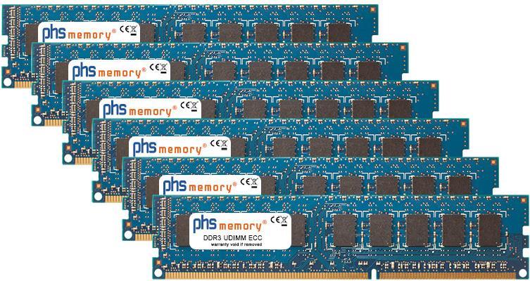 Купить PHS-memory 24GB (6x4GB) Kit RAM Speicher für Check Point Appliance 21400 DDR3 UDIMM ECC 1333MHz (SP355231) в магазине wardena.ru