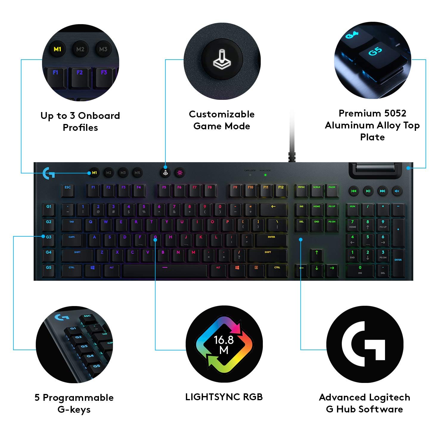 Купить Logitech G G815 Tastatur USB QWERTY US International Schwarz (920-009095) в магазине wardena.ru