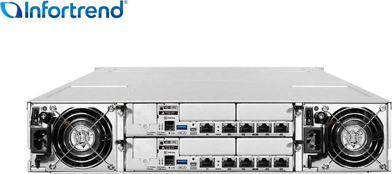 Купить Infortrend EonStor DS4024R2 24bay redctrl Disk-Array Rack (2U) (DS4024R2CB00C-8V32) в магазине wardena.ru