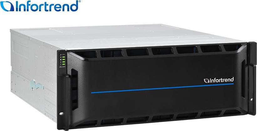 Купить Infortrend GS4024R02C0FD-8V32 4U/24bay red.-ctrl Disk-Array Rack (4U) (GS4024R02C0FD-8V32) в магазине wardena.ru