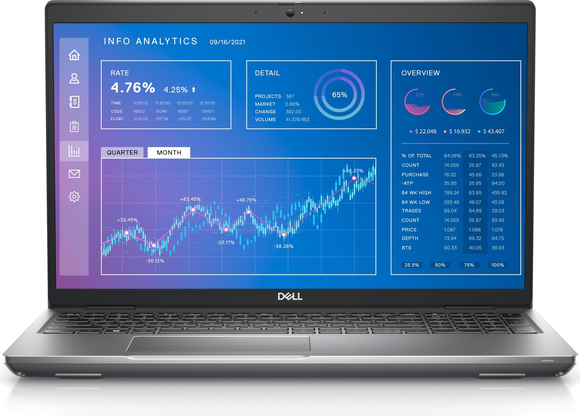 Купить Dell Precision 3571 - Intel Core i7 12700H / 2.3 GHz - vPro Essentials - Win 10 Pro (mit Win 11 Pro Lizenz) - T600 - 16 GB RAM - 512 GB SSD NVMe, Class 40 - 39.6 cm (15.6") 1920 x 1080 (Full HD) - 802.11a/b/g/n/ac/ax (Wi (VRY4C) в магазине wardena.ru