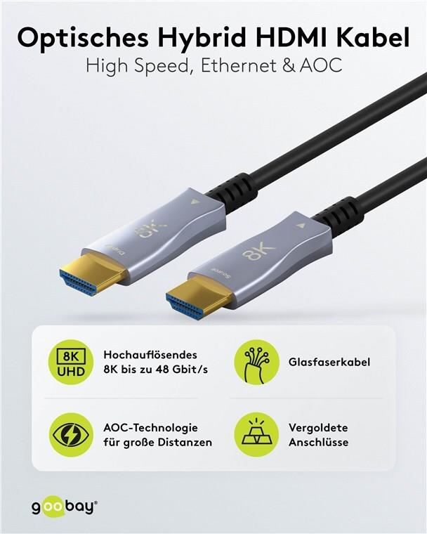 Купить Goobay 65560 HDMI-Kabel 30 m HDMI Typ A (Standard) Schwarz (65560) в магазине wardena.ru