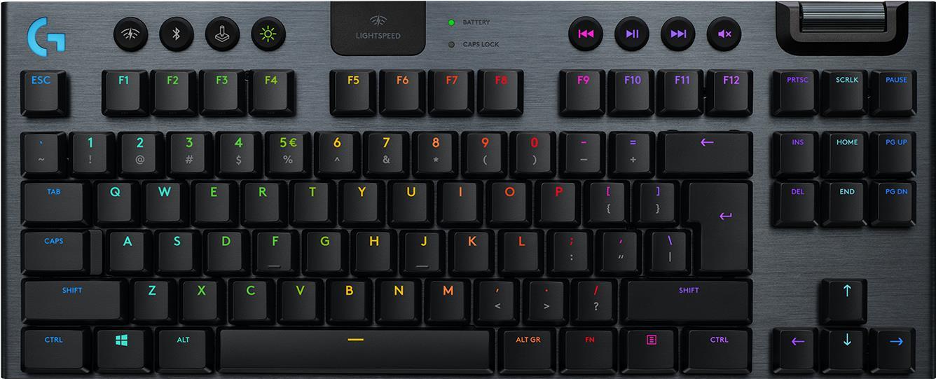 Купить LOGITECH G915 TKL LIGHTSPEED Wireless Linear UK (920-009518) в магазине wardena.ru